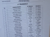 trofeo_delle_scuole_vela_(25)_ridimensionare