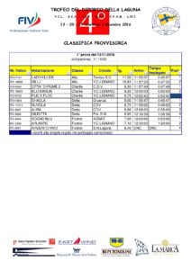 prova-1-dip1