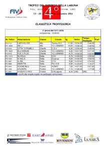 prova-2-dip1