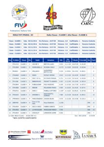 prova-2-orc1