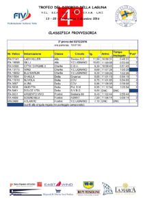 prova-3-dip1