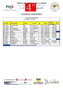 prova-4-dip1